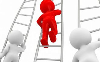 Оценка, развитие, мотивирование