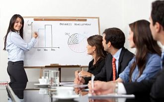 Убеждающая презентация