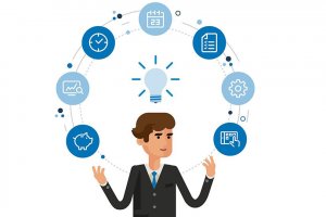 Управление проектами