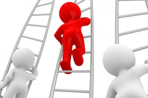 Оценка, развитие, мотивирование