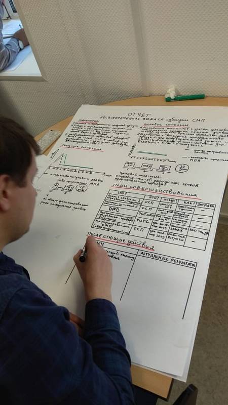 Повышение квалификации государственных и муниципальных служащих г. Сургут - изображение 5